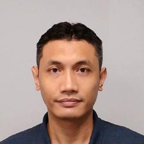 Muhammad Mamduh Ahmad Zabidi